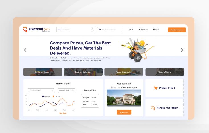 CutStruct raises $600k pre-seed funding round CutStruct raises $600k pre-seed funding round